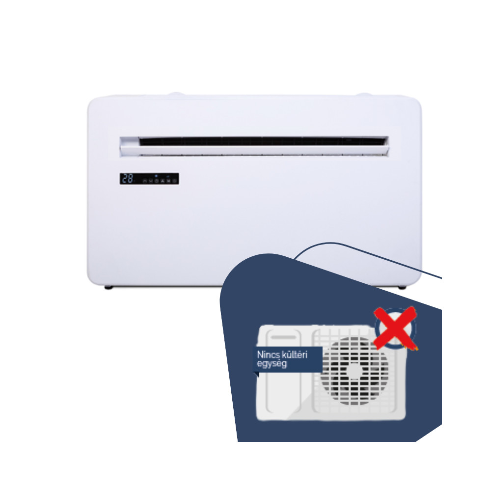 Aparat de climatizare Fisher monobloc de parapet 2,3 kW