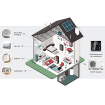 Pompă de căldură Fisher aer-apă monobloc 6 kW